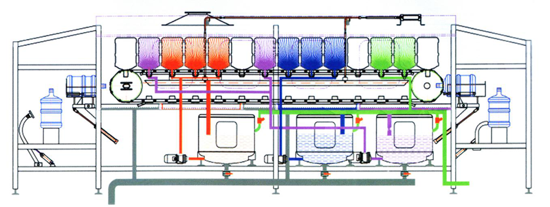 300BPH Five Gallon Water Filling Machine.png